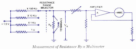 (Circuits for Beginners--an image of a multimeter circuit)