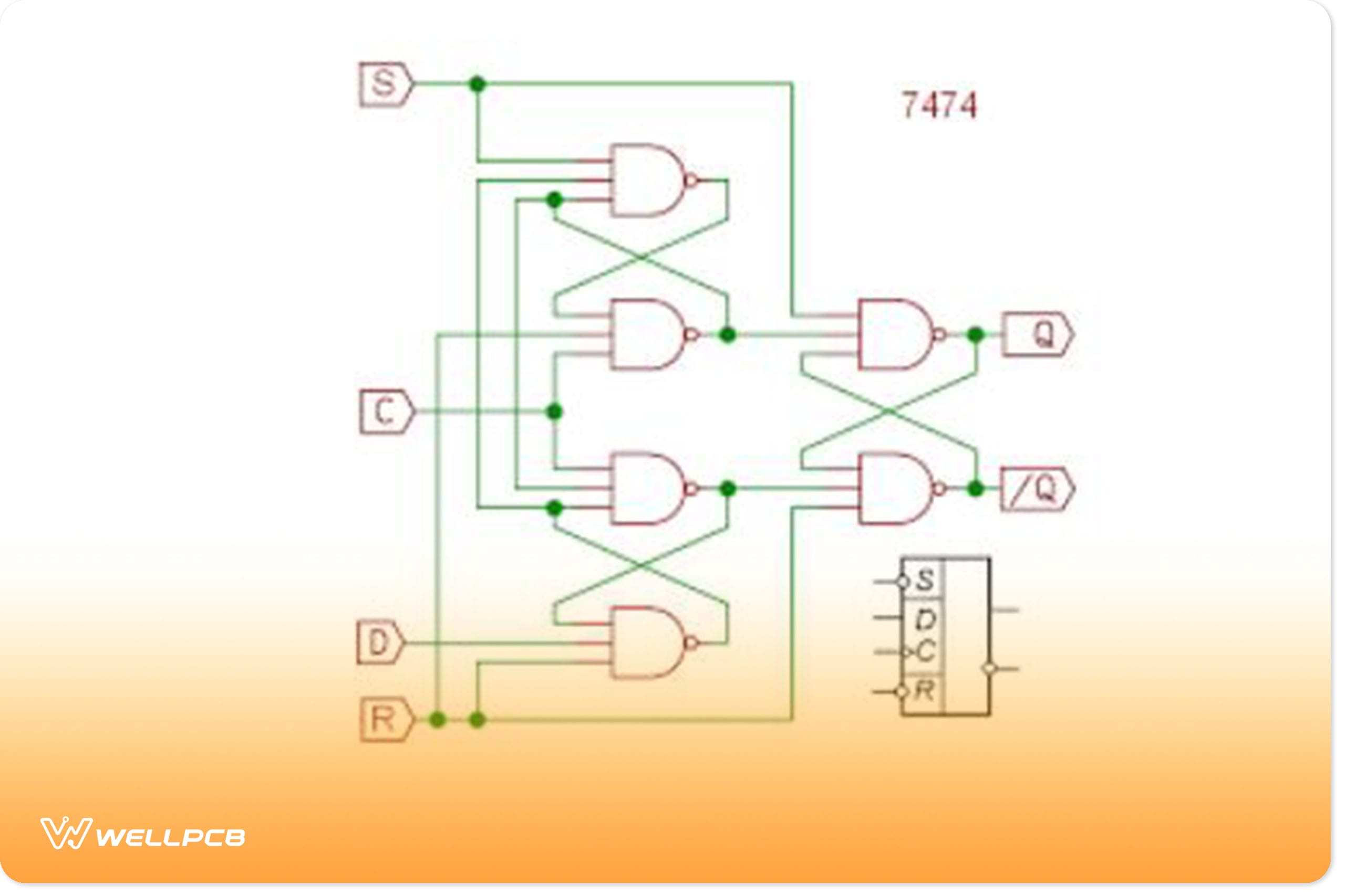 A flip-flop circuit