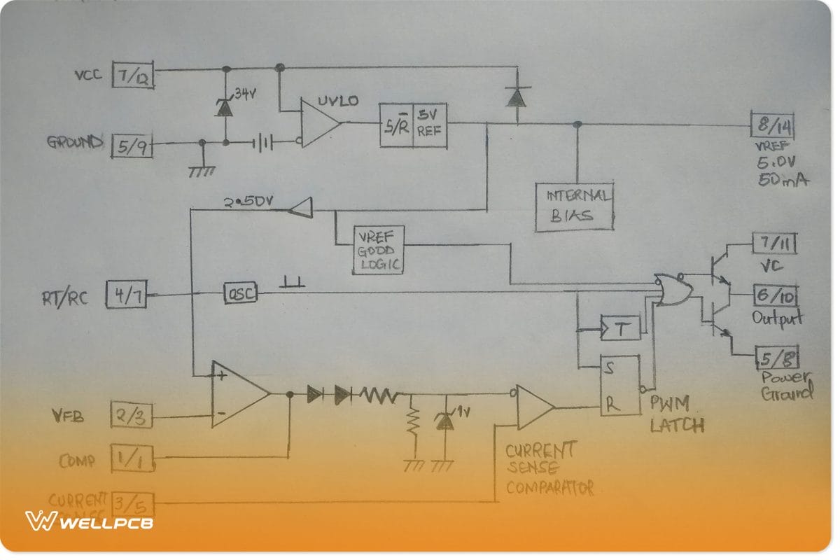 Block diagram of UC3844 integrated circuit