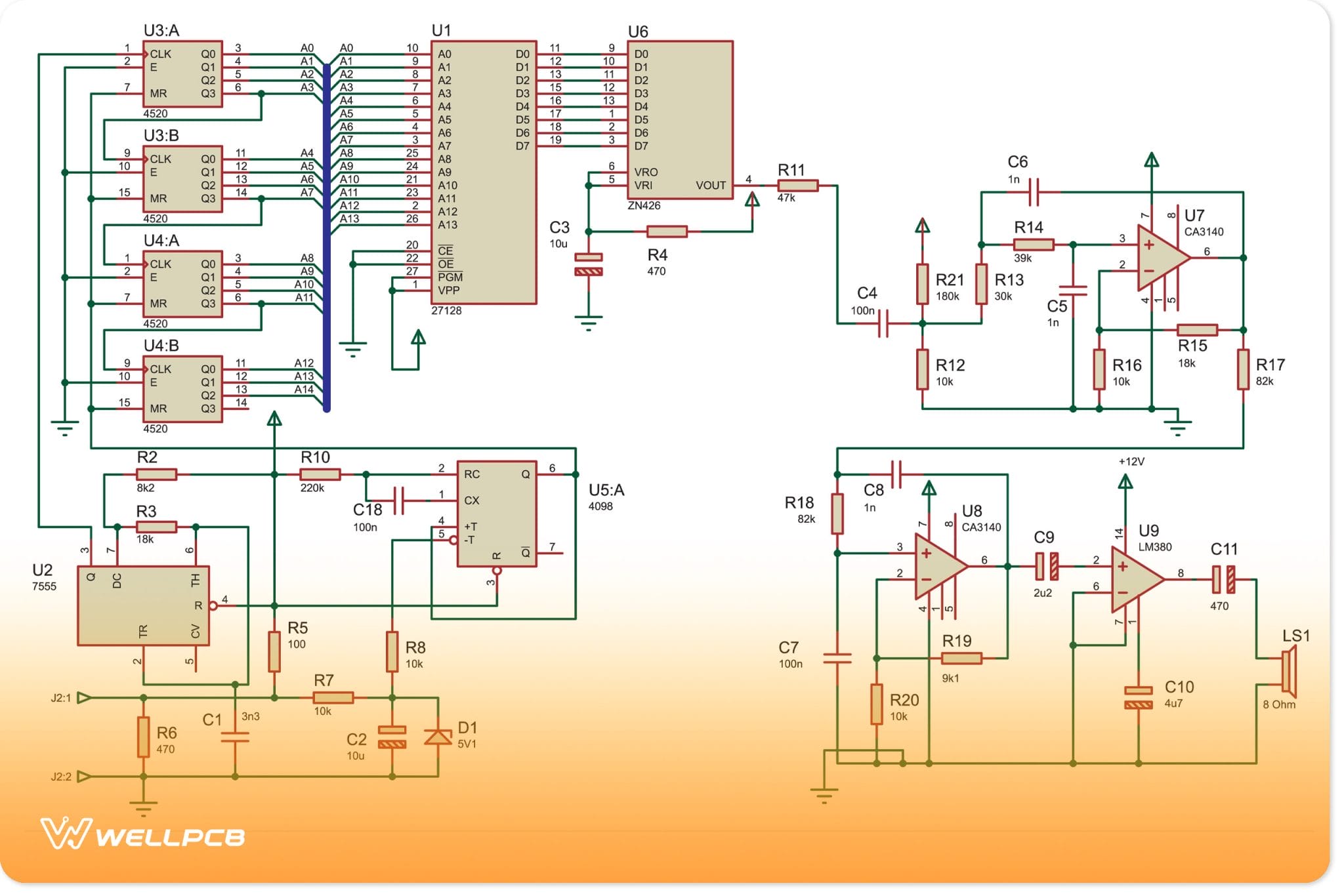 PCB Layout Guidelines | Design Rules & Requirements | Tips