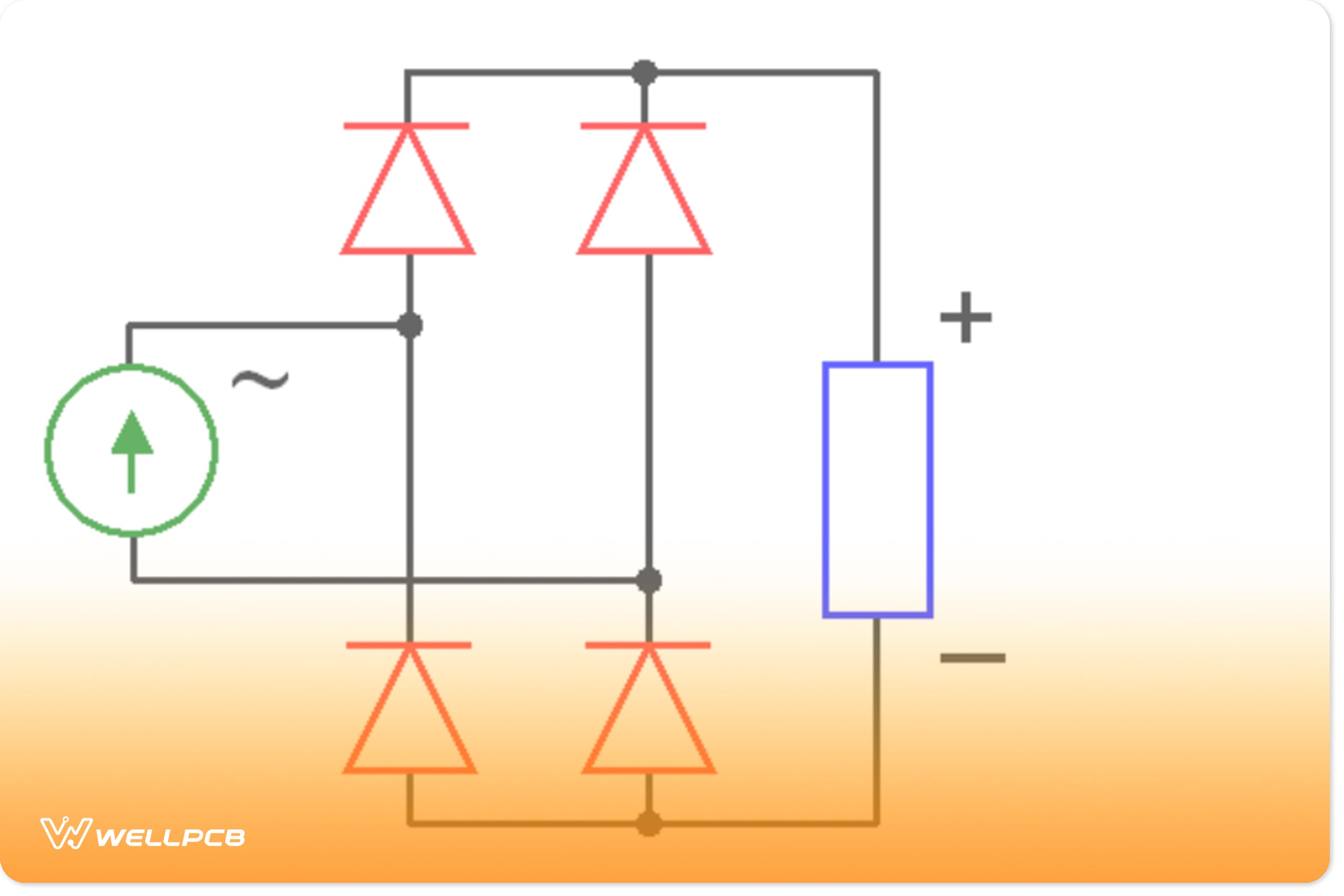 How to Make a Rectifier | DIY PCB Circuit Guide