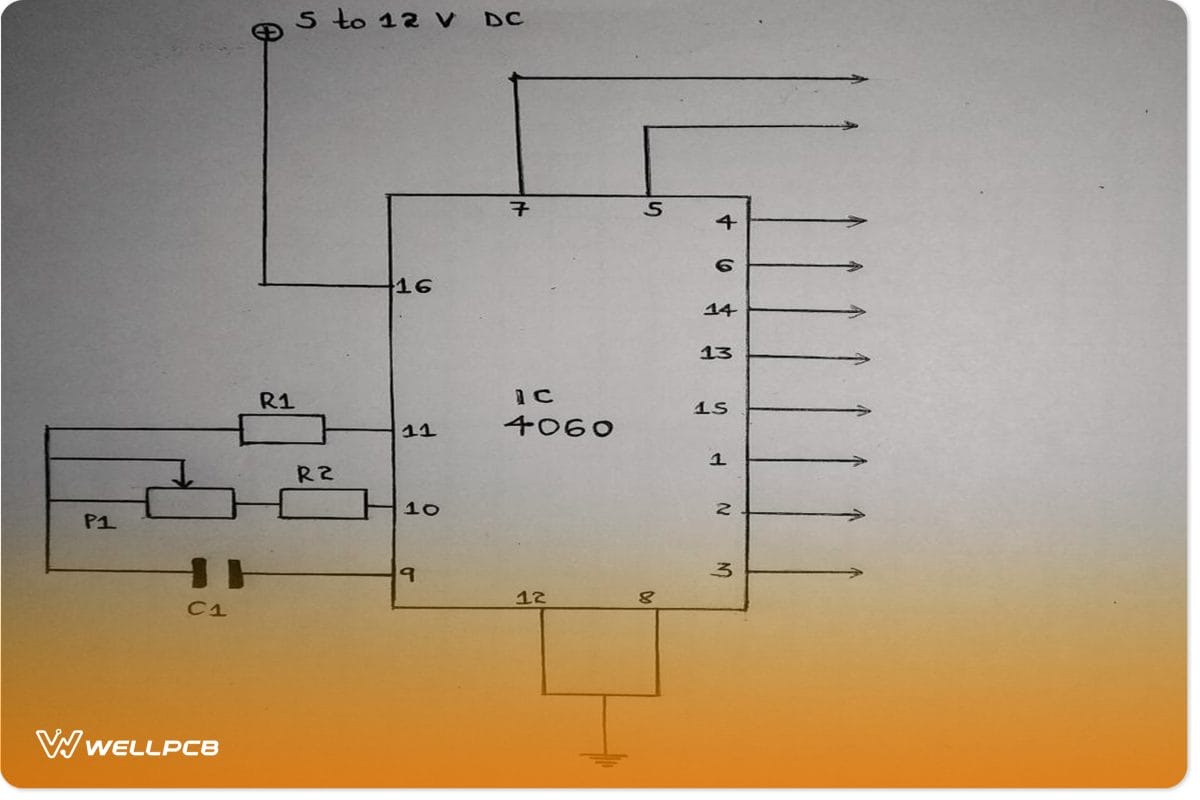 IC 4060 Pin Function 