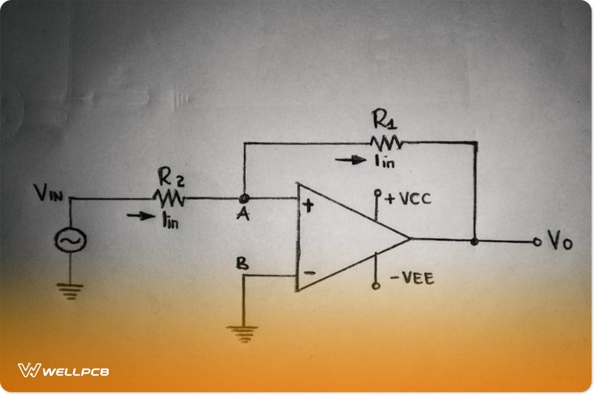 Non-inverting Schmitt triggers the circuit