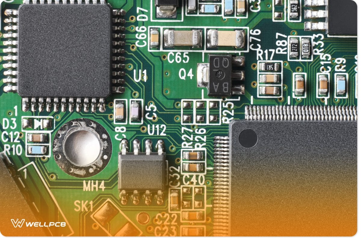PCB Panel Means