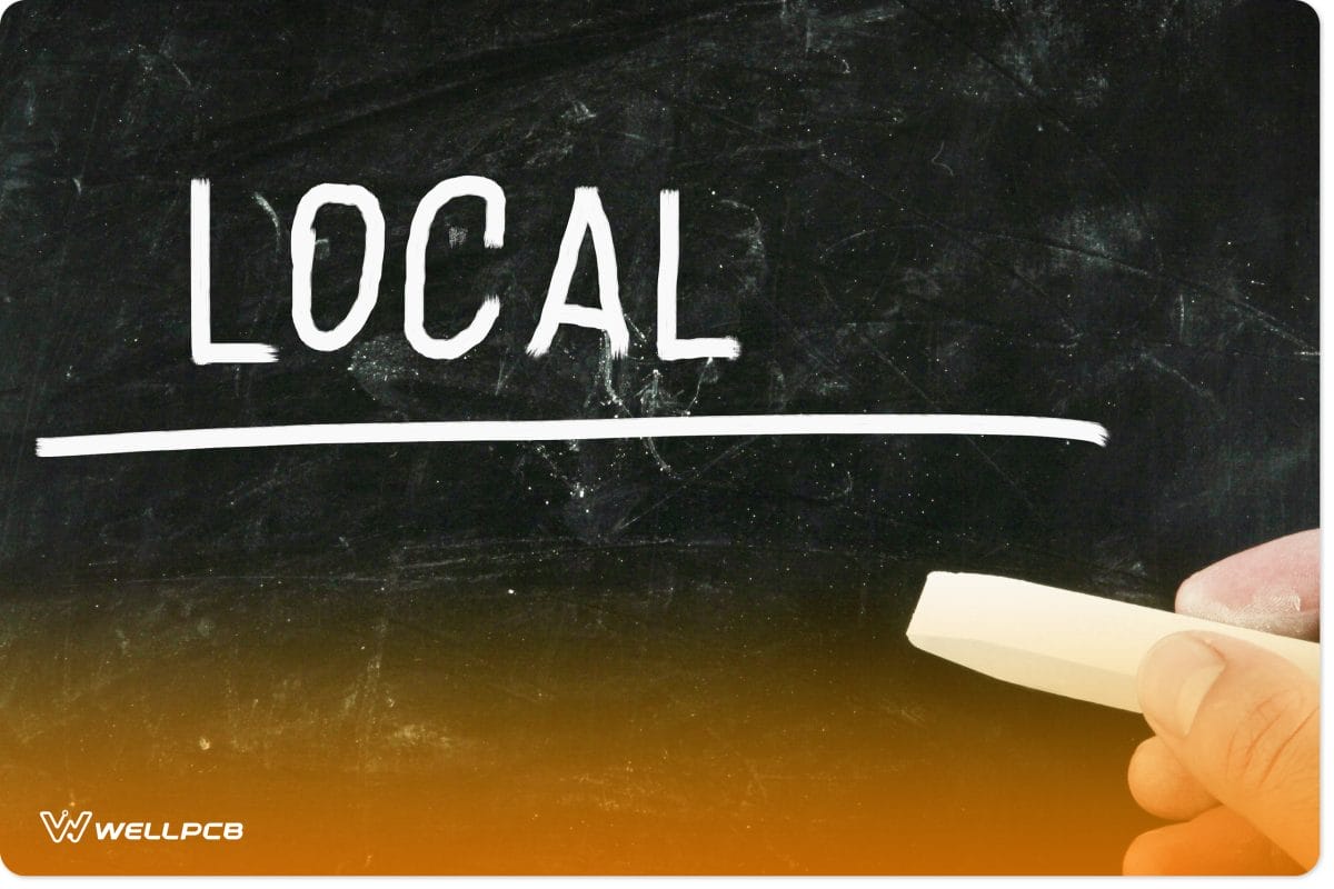 PCBA--Check Local Directories