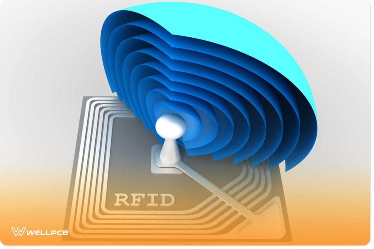 RFID Chip