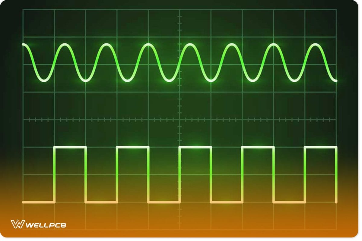 Sine and square waves on one oscilloscope display