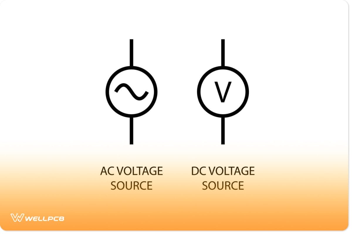 The Diode is essential in AC to DC conversion