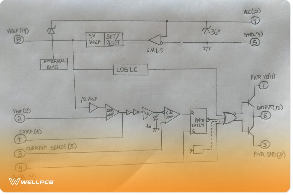 The Internal Block Diagram of a UC3844 integrated circuit