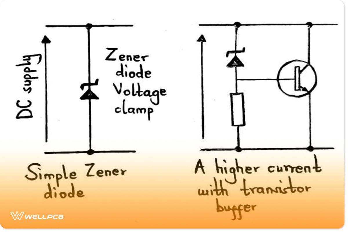 The Voltage clamping circuitÂ