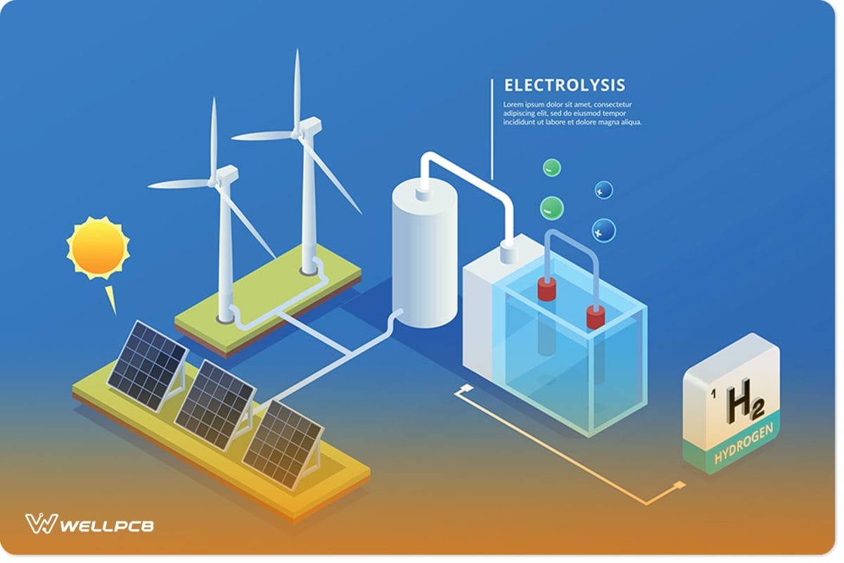 There's a strong electrolytic effect with DC