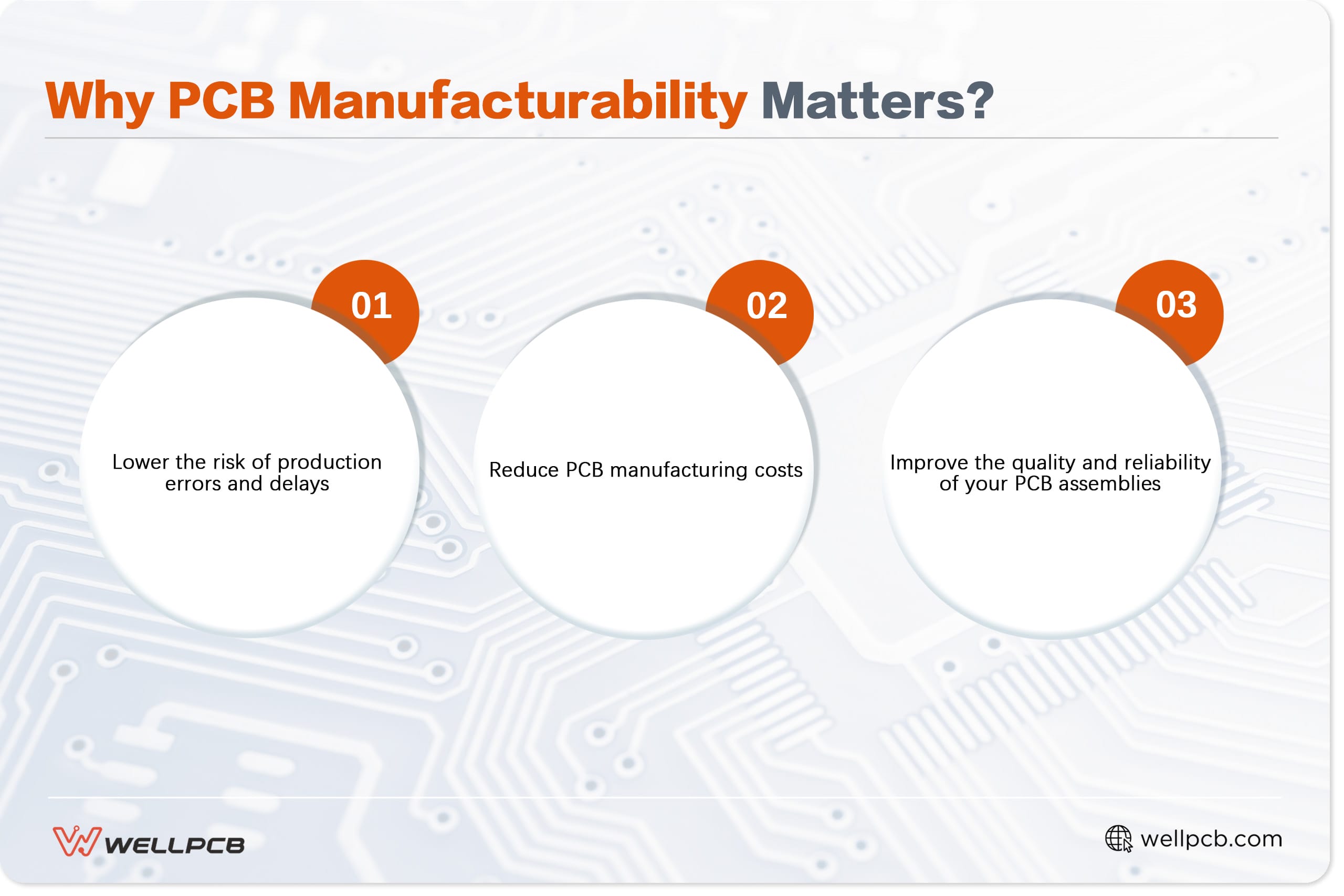 PCB Manufacturing Guidelines | DFM Rules | Design Standards