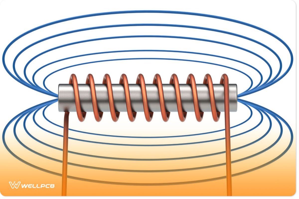 an electromagnetic field