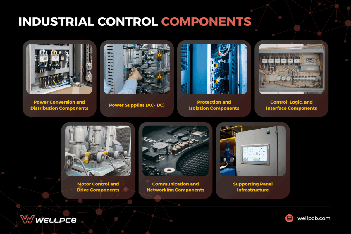 industrial control components