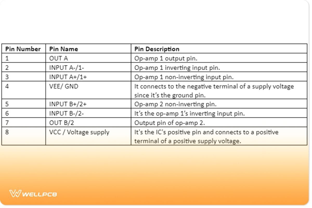 lm393 Features and Specifications