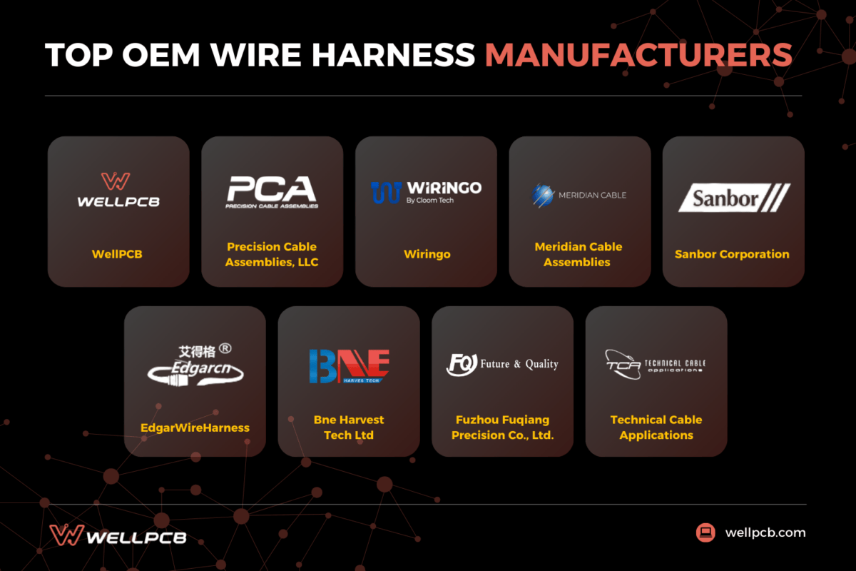 top oem wire harness manufacturers