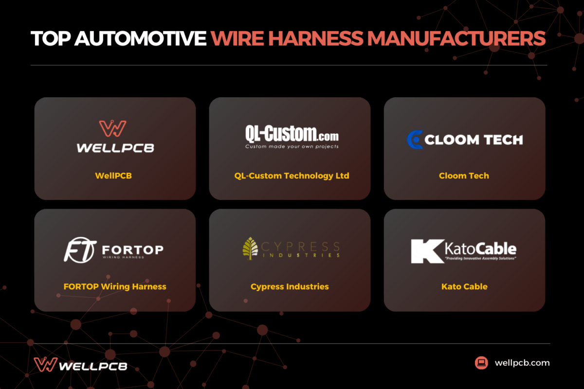 top truck wiring harness manufacturers