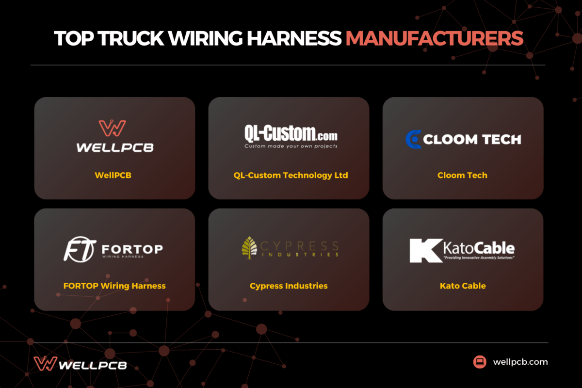 top truck wiring harness manufacturers 
