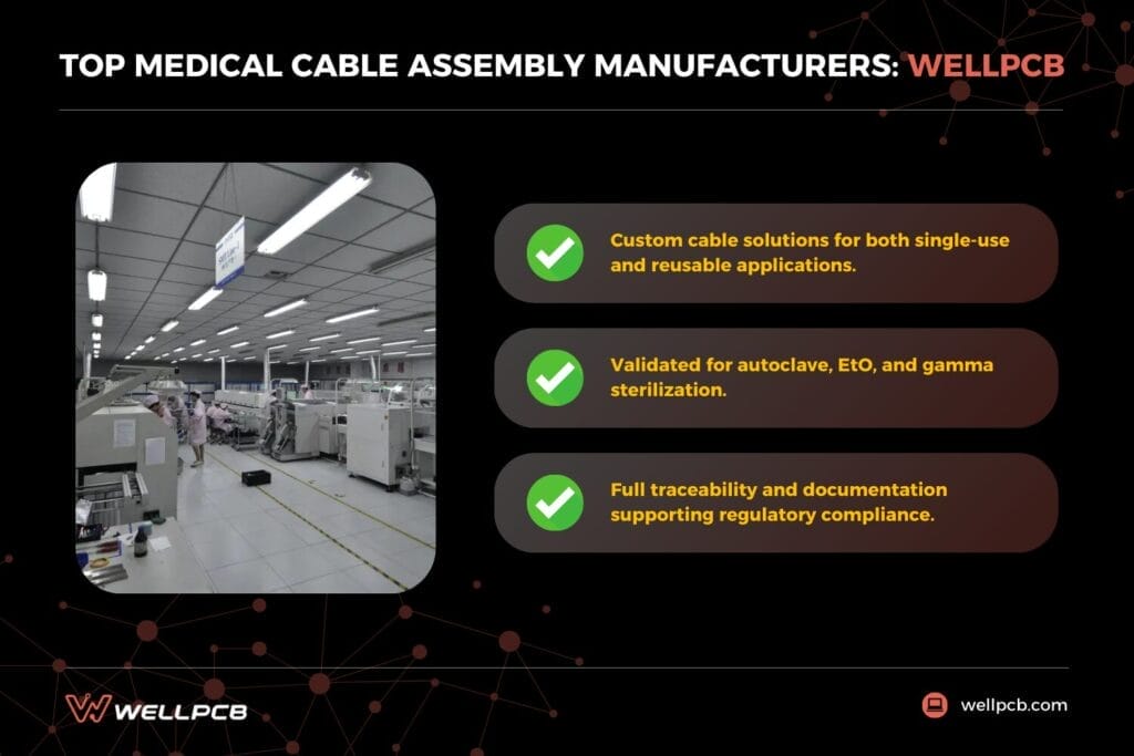 wellpcb